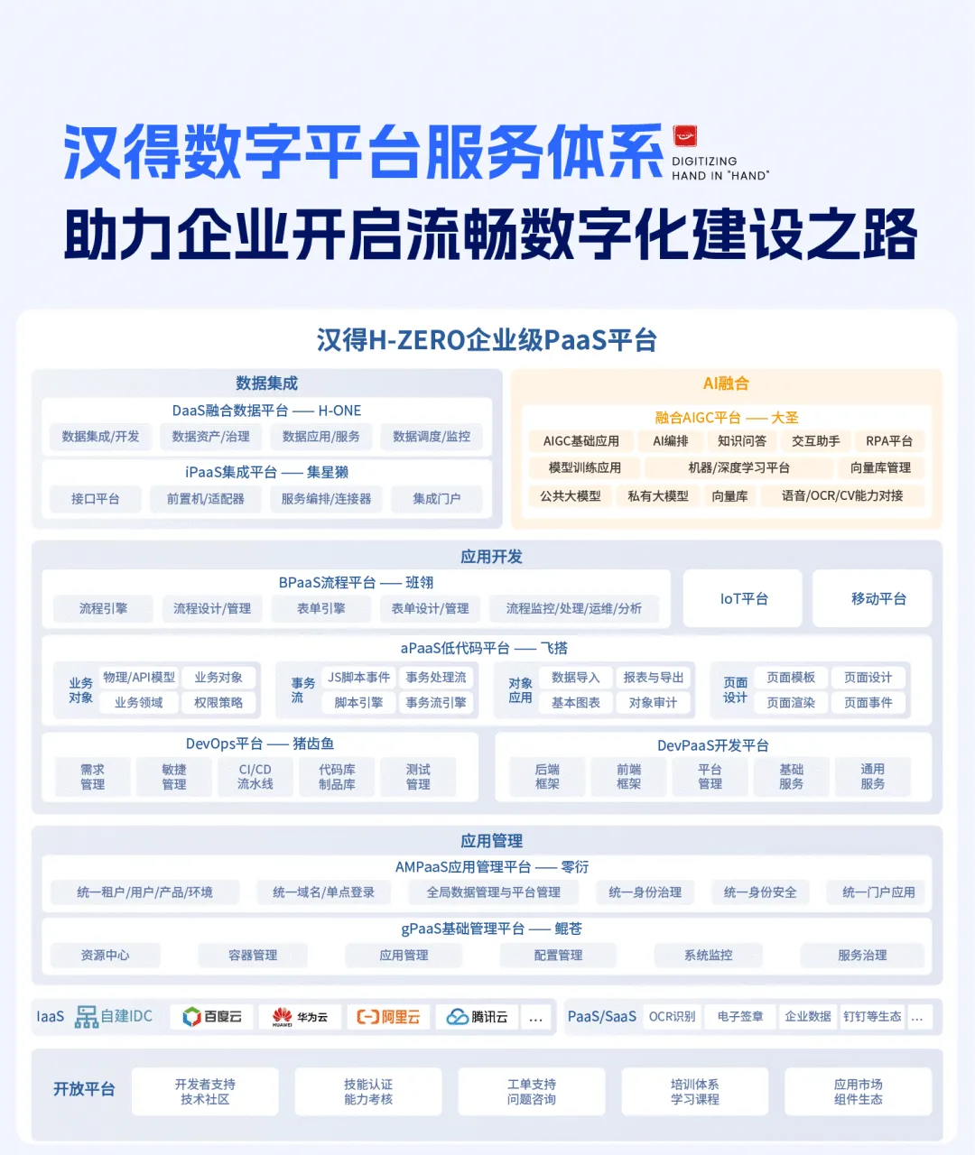 提升竞争力的企业信息化管理：探索高效定价平台的搭建之道1.png