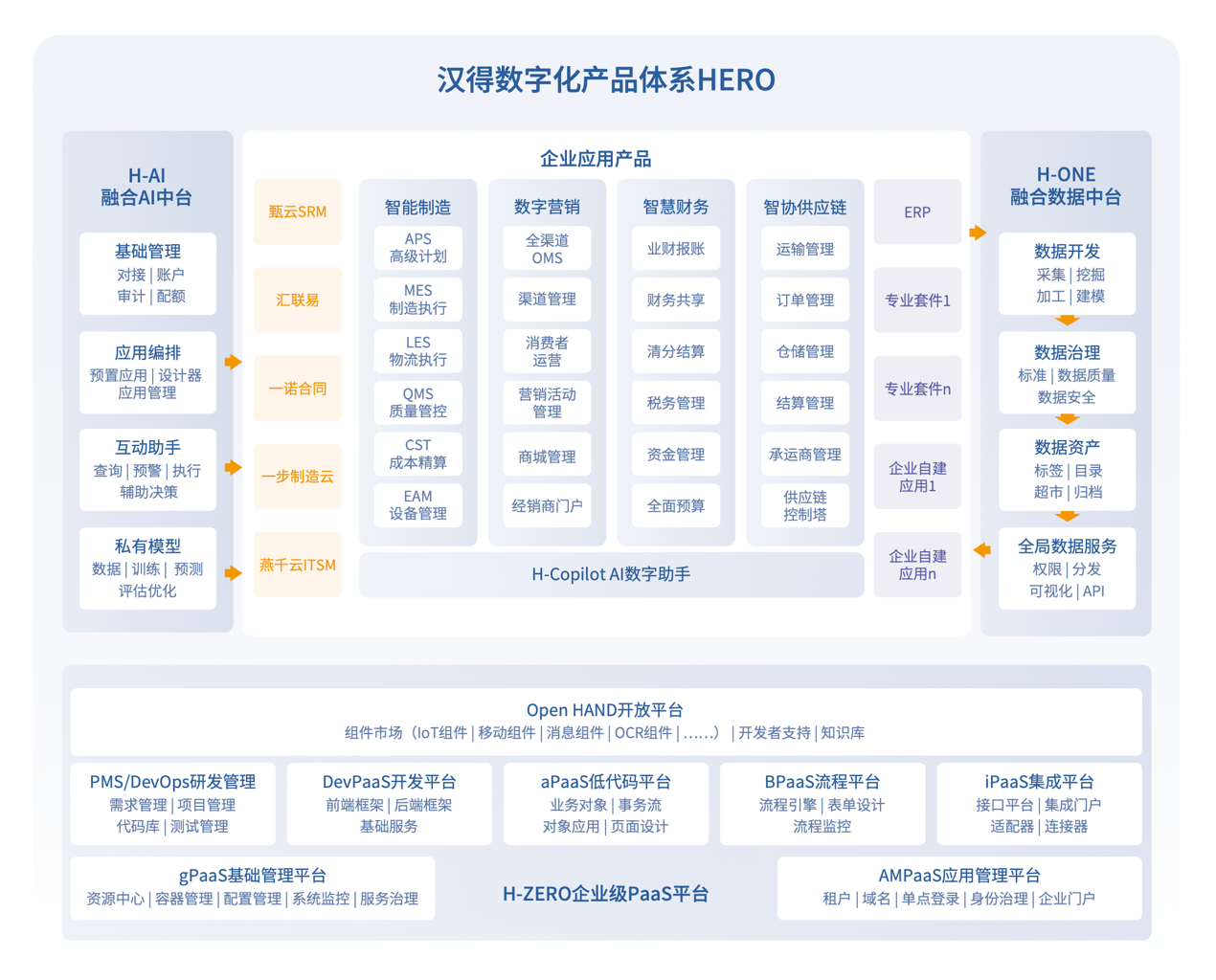 Erp系统实施：企业数字化转型的关键路径与挑战应对1.png